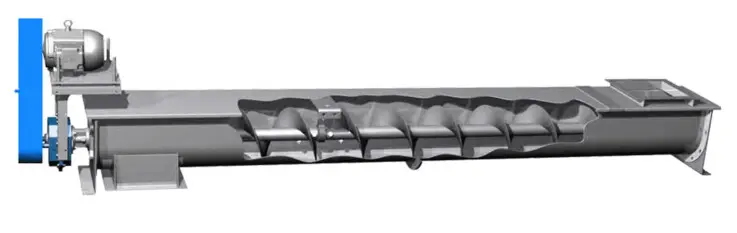 Horizontal Screw Conveyor